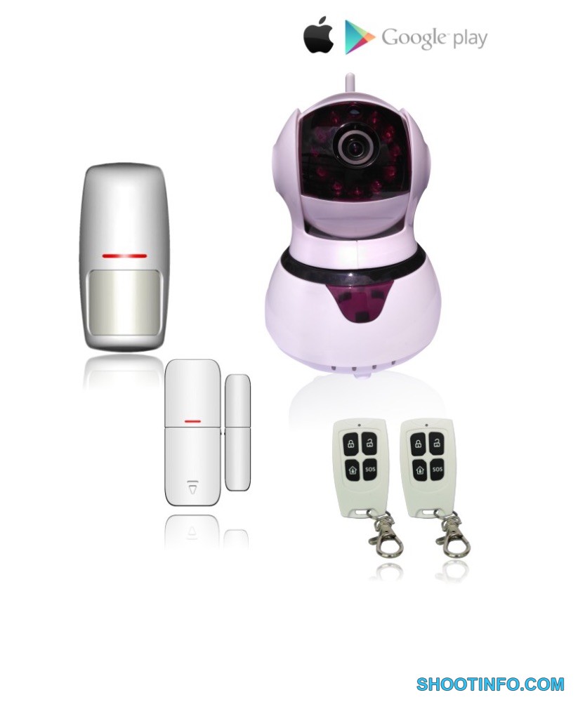 WIPC1A Camera Alarm kit
