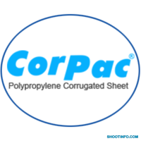corpac ind