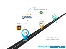 UPS_Quickbooks_Integration_with_QBIS (2)1743396866