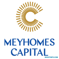 Phú Quốc Meyhomes Capital