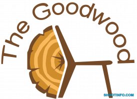 thegoodwood Designers in Noida