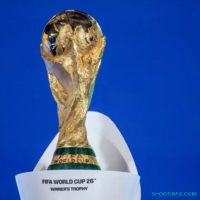 Lịch Thi Đấu World Cup 2026