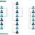 Get Monoline MLM Software for Enhanced Performance Services Monoline MLM Software1781160402